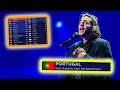 every "12 points go to PORTUGAL" in eurovision final