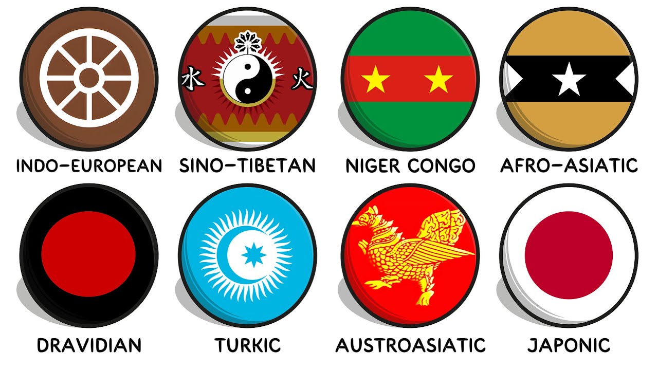 Все основные языковые семьи | Объяснение