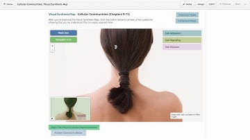 Achieve More with Launchpad Overview Video