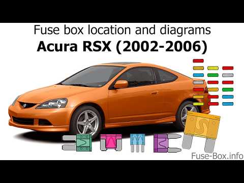 Fuse box location and diagrams: Acura RSX (2002-2006)