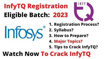infytq 2023 preparation | infytq exam pattern 2023 #infytq2023