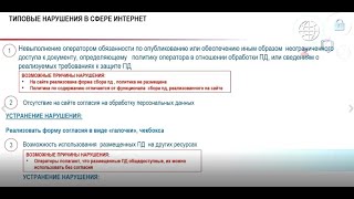 Защита персональных данных | Типовые нарушения и пояснения касающиеся обработки персональных данных