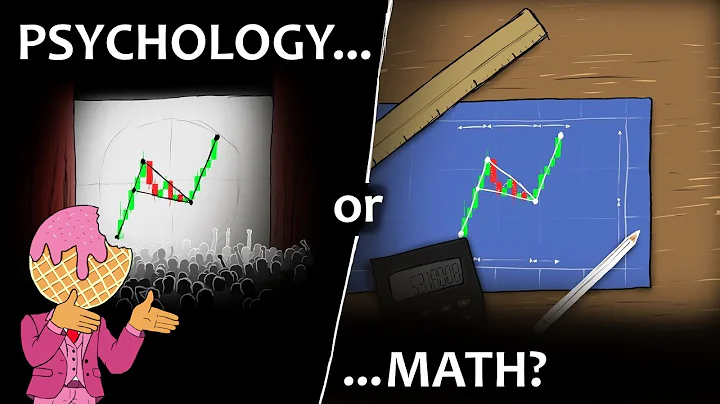 I made a Market Simulation to see if Patterns are Real thumbnail