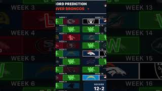 Predicting NFL Records (Broncos)