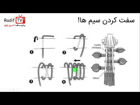 تصویری: نحوه جایگزینی الگوی سایت