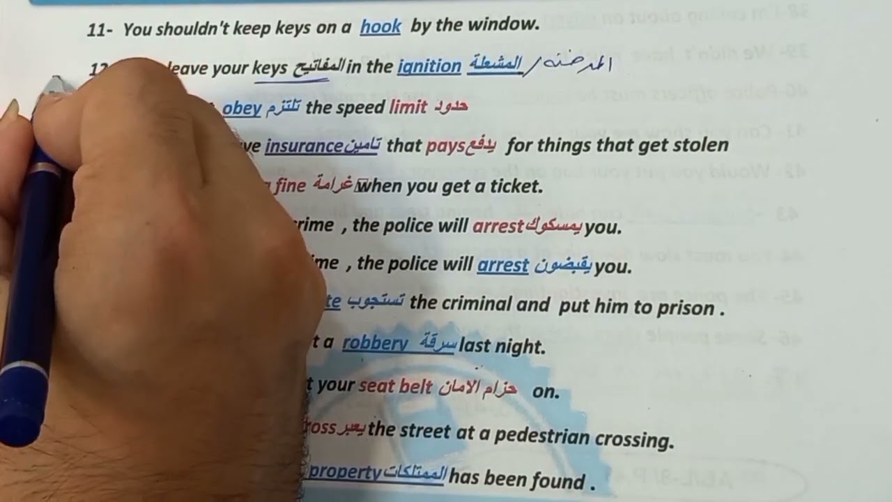 #انكليزي سادس اعدادي/ اليونت الثاني _ الدرس 11 (قسم الاسقاطات او المعاني)