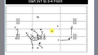 Coach Hahnstadt Teaches Air Raid Dart Run vs 3-4 Odd Front