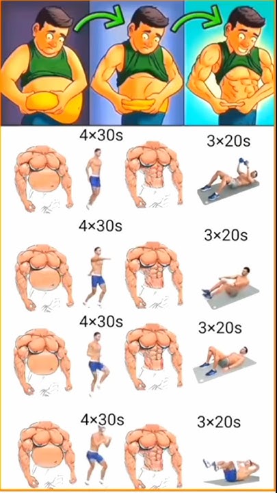 what-exercise-burns-the-most-fat-at-home-weightloss-shorts