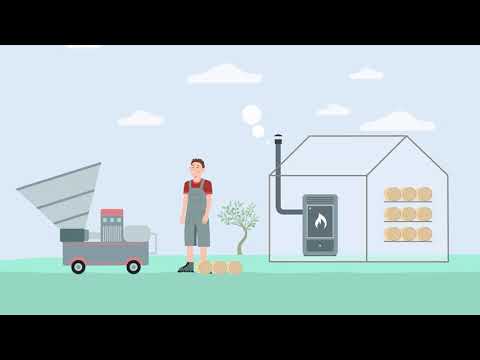 Video: Obnovljivi Izvori Energije I Njihov Utjecaj Na Lokalnu Dodanu Vrijednost I Zaposlenost