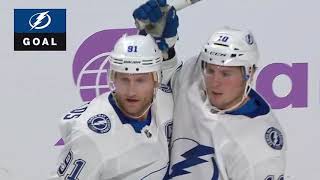 Русские В Нхл - 17 А. Свечников, Н. Голдобин, Н. Кучеров, В. Тарасенко, Е. Кузнецов, И. Ковальчук