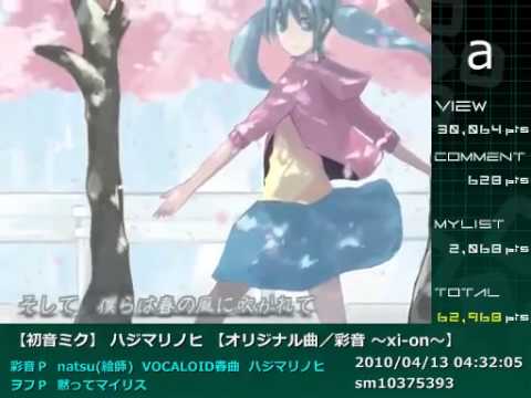 日刊VOCALOIDランキング 2011年4月13日 #1158 - Daily Vocaloid Ranking 04-13-11