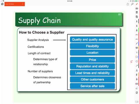 वीडियो: आपूर्तिकर्ता का चयन कैसे करें