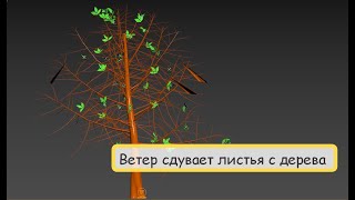 Методичка к уроку &quot;Дерево Напоминалка к уроку, что мы делали 04.08.2022г.