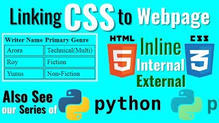 20#ClassX#CA#CSS#Linking#CSS2HTMl#Inline#Internal#External