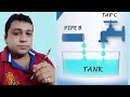 Episodes#34,পাইপ ও ট্যাঙ্কের অঙ্ক, Pipes &amp; Cisterns, Math Tricks, সহজ পদ্ধতি ,FREE KNOWLEDGE, SN SIR