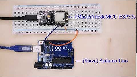 Arduino Master-Write I2C Example