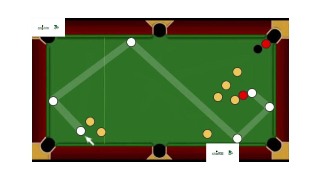 Visual Guide to Blackball Rules for CSAN YouTube