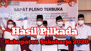 Hasil Pilkada Sukoharjo Tahun 2020