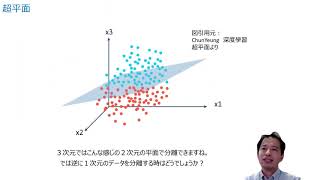 機械学習概論1 2.機械学習の分類