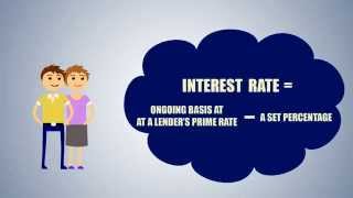 Fixed vs Variable Rate - What’s Better