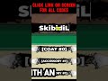 *SECRET* ALL WORKING CODES FOR SHINDO LIFE IN OCTOBER 2024! ROBLOX SHINDO LIFE CODES