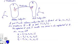 AEM 637-Theory of Deformation