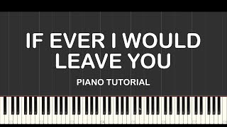 Video thumbnail of "If ever I would leave you piano tutorial"