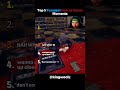 Top 5 Funniest Jumpscares That Will Stay In Your Head Forever 😱😂 #shorts