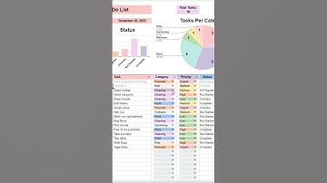 To-do List Spreadsheet Template for Google Sheets and Excel #excel #spreadsheet #shorts