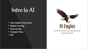 Intro to AI, Machine Learning, Deep Learning, Computer Vision, NLP