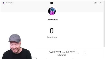 MrBeast From 0 Subscribers To Millions 🔥🌏 @MrBeast @busyfunltd9692 