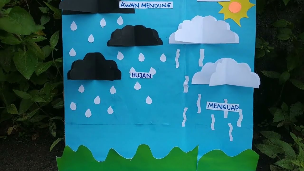 CARA MUDAH MEMBUAT MEDIA PEMBELAJARAN TENTANG SIKLUS AIR || SIKLUS AIR || WATER CYCLE SCHOOL PROJECT
