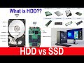 What is HDD? | हार्ड डिस्क ड्राइव क्या है? | Types of HDD | HDD vs SSD | HDD explained in Hindi
