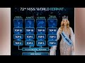MISS WORLD REPORT 23RD MAY 2025