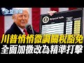 金融風險與貿易衝突