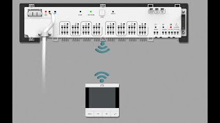 Unisenza Plus Funkschaltleiste Installation