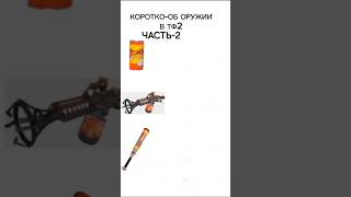 ТГК-В ШАПКЕ ПРОФИЛЯ #meme #teamfortress2 #tf2 #mge