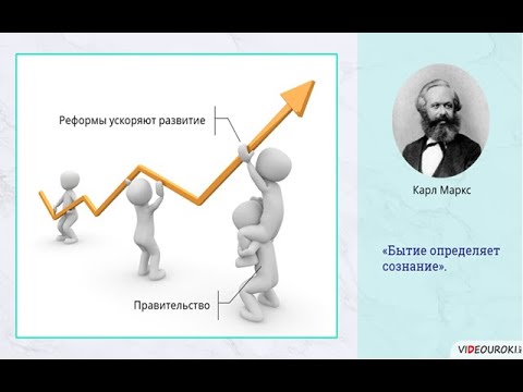 ЦИВИЛИЗАЦИЯ И ФОРМАЦИЯ. ДВА ПОДХОДА К ИСТОРИЧЕСКОМУ ПРОЦЕССУ. ПОВТОРИМ ОБЩЕСТВО VID 20210626 070033