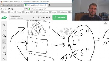 Random Forest Classifier Made Simple