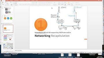 Java Zoom Lecture 10: Networking Programming, UDP - User Datagram Protocol