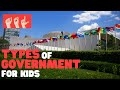 Government Types and Characteristics