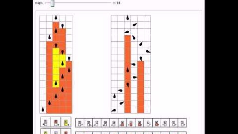 Emulation of a Multicolor Turing Machine by a Two-Color Turing Machine