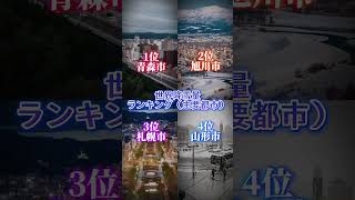 日本レベチ豪雪地帯🇯🇵 #Youtube #都道府県 #47都道府県 #おすすめ #豪雪地帯 #大雪