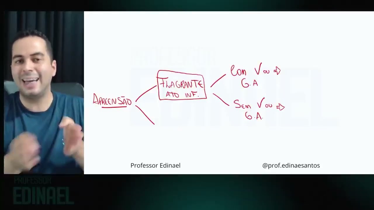 Concurso IASES - Estatuto da Criança e do Adolescente - Questões 03
