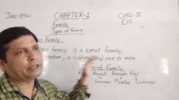Class III EVS 08 04 2021 by Mr Rupesh Chapter 1