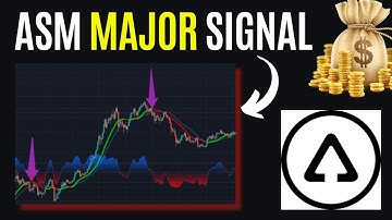 Assemble AI Crypto Price Prediction