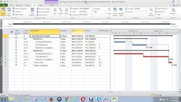 Video 3 How to Display Your Project