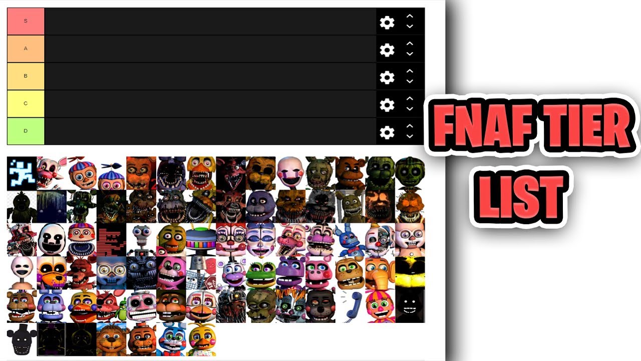 Five Nights At Freddy's All Characters Tier List Maker 