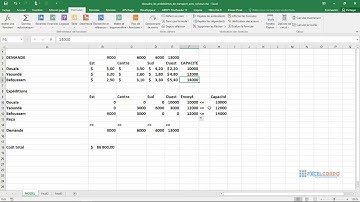 Tuto 5: Utiliser le solveur pour résoudre les problèmes de distribution dans Excel