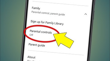 Play Store Parental Control Kya Hota Hai | What Is Parental Control In Play Store